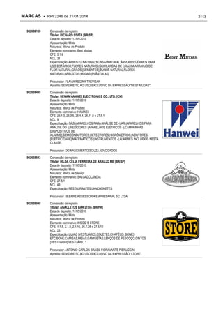 RPI - Marcas 2246 "Vervs Consultoria" 