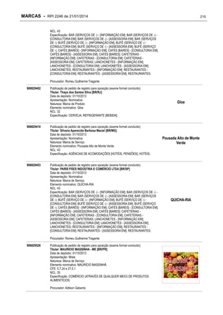 MARCAS - RPI 2246 de 21/01/2014

215

NCL: 43
Especificação: BAR (SERVIÇOS DE -) - [INFORMAÇÃO EM]; BAR (SERVIÇOS DE -) [CONSULTORIA EM]; BAR (SERVIÇOS DE -) - [ASSESSORIA EM]; BAR (SERVIÇOS
DE -); BUFÊ (SERVIÇO DE -) - [INFORMAÇÃO EM]; BUFÊ (SERVIÇO DE -) [CONSULTORIA EM]; BUFÊ (SERVIÇO DE -) - [ASSESSORIA EM]; BUFÊ (SERVIÇO
DE -); CAFÉS [BARES] - [INFORMAÇÃO EM]; CAFÉS [BARES] - [CONSULTORIA EM];
CAFÉS [BARES] - [ASSESSORIA EM]; CAFÉS [BARES]; CAFETERIAS [INFORMAÇÃO EM]; CAFETERIAS - [CONSULTORIA EM]; CAFETERIAS [ASSESSORIA EM]; CAFETERIAS; LANCHONETES - [INFORMAÇÃO EM];
LANCHONETES - [CONSULTORIA EM]; LANCHONETES - [ASSESSORIA EM];
LANCHONETES; RESTAURANTES - [INFORMAÇÃO EM]; RESTAURANTES [CONSULTORIA EM]; RESTAURANTES - [ASSESSORIA EM]; RESTAURANTES;
Procurador: Romeu Guilherme Tragante
906829402

906829410

906829453

Publicação de pedido de registro para oposição (exame formal concluído)
Titular: Thays dos Santos Silva [BR/RJ]
Data de depósito: 01/10/2013
Apresentação: Nominativa
Natureza: Marca de Produto
Elemento nominativo: Gloe
NCL: 32
Especificação: CERVEJA; REFRIGERANTE [BEBIDA];
Publicação de pedido de registro para oposição (exame formal concluído)
Titular: Silvana Aparecida Barbosa Maciel [BR/MG]
Data de depósito: 01/10/2013
Apresentação: Nominativa
Natureza: Marca de Serviço
Elemento nominativo: Pousada Alto de Monte Verde
NCL: 43
Especificação: AGÊNCIAS DE ACOMODAÇÕES [HOTÉIS, PENSÕES]; HOTÉIS;
Publicação de pedido de registro para oposição (exame formal concluído)
Titular: PARIS PÃES INDÚSTRIA E COMÉRCIO LTDA [BR/SP]
Data de depósito: 01/10/2013
Apresentação: Nominativa
Natureza: Marca de Serviço
Elemento nominativo: QUICHA-RIA
NCL: 43
Especificação: BAR (SERVIÇOS DE -) - [INFORMAÇÃO EM]; BAR (SERVIÇOS DE -) [CONSULTORIA EM]; BAR (SERVIÇOS DE -) - [ASSESSORIA EM]; BAR (SERVIÇOS
DE -); BUFÊ (SERVIÇO DE -) - [INFORMAÇÃO EM]; BUFÊ (SERVIÇO DE -) [CONSULTORIA EM]; BUFÊ (SERVIÇO DE -) - [ASSESSORIA EM]; BUFÊ (SERVIÇO
DE -); CAFÉS [BARES] - [INFORMAÇÃO EM]; CAFÉS [BARES] - [CONSULTORIA EM];
CAFÉS [BARES] - [ASSESSORIA EM]; CAFÉS [BARES]; CAFETERIAS [INFORMAÇÃO EM]; CAFETERIAS - [CONSULTORIA EM]; CAFETERIAS [ASSESSORIA EM]; CAFETERIAS; LANCHONETES - [INFORMAÇÃO EM];
LANCHONETES - [CONSULTORIA EM]; LANCHONETES - [ASSESSORIA EM];
LANCHONETES; RESTAURANTES - [INFORMAÇÃO EM]; RESTAURANTES [CONSULTORIA EM]; RESTAURANTES - [ASSESSORIA EM]; RESTAURANTES;
Procurador: Romeu Guilherme Tragante

906829526

Publicação de pedido de registro para oposição (exame formal concluído)
Titular: MAURICIO MASSINHA - ME [BR/PR]
Data de depósito: 01/10/2013
Apresentação: Mista
Natureza: Marca de Serviço
Elemento nominativo: MAURÍCIO MASSINHÃ
CFE: 5.7.24 e 27.5.1
NCL: 35
Especificação: COMÉRCIO (ATRAVÉS DE QUALQUER MEIO) DE PRODUTOS
ALIMENTÍCIOS;
Procurador: Adilson Gabardo

Gloe

Pousada Alto de Monte
Verde

QUICHA-RIA

 