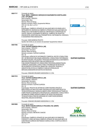 RPI - Marcas 2246 "Vervs Consultoria" 