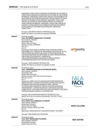 RPI - Marcas 2246 "Vervs Consultoria" 