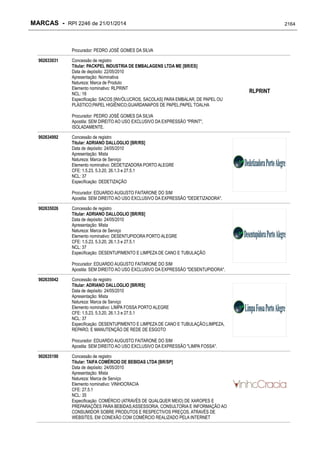 RPI - Marcas 2246 "Vervs Consultoria" 