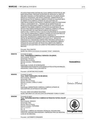 RPI - Marcas 2246 "Vervs Consultoria" 