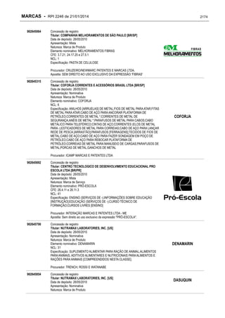 RPI - Marcas 2246 "Vervs Consultoria" 