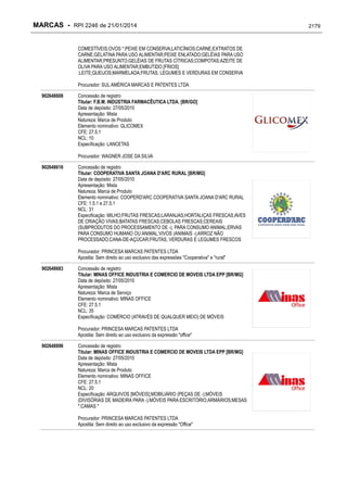 RPI - Marcas 2246 "Vervs Consultoria" 