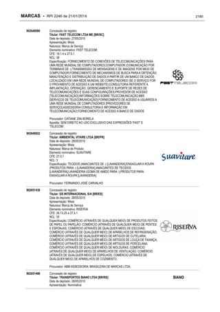 RPI - Marcas 2246 "Vervs Consultoria" 