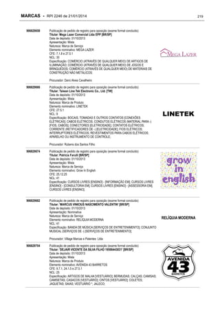 MARCAS - RPI 2246 de 21/01/2014
906829658

219

Publicação de pedido de registro para oposição (exame formal concluído)
Titular: Mega Lazer Comercial Ltda EPP [BR/SP]
Data de depósito: 01/10/2013
Apresentação: Mista
Natureza: Marca de Serviço
Elemento nominativo: MEGA LAZER
CFE: 7.1.8 e 27.5.1
NCL: 35
Especificação: COMÉRCIO (ATRAVÉS DE QUALQUER MEIO) DE ARTIGOS DE
ILUMINAÇÃO; COMÉRCIO (ATRAVÉS DE QUALQUER MEIO) DE JOGOS E
BRINQUEDOS; COMÉRCIO (ATRAVÉS DE QUALQUER MEIO) DE MATERIAIS DE
CONSTRUÇÃO NÃO METÁLICOS;
Procurador: Darci Alves Cavalheiro

906829666

Publicação de pedido de registro para oposição (exame formal concluído)
Titular: Taiwan Line Tek Electronic Co., Ltd. [TW]
Data de depósito: 01/10/2013
Apresentação: Mista
Natureza: Marca de Produto
Elemento nominativo: LINETEK
CFE: 27.5.1
NCL: 9
Especificação: BOCAIS, TOMADAS E OUTROS CONTATOS [CONEXÕES
ELÉTRICAS]; CABOS ELÉTRICOS; CONDUTOS ELÉTRICOS (MATERIAL PARA -)
[FIOS, CABOS]; CONECTORES [ELETRICIDADE]; CONTATOS ELÉTRICOS;
CORRENTE (RETIFICADORES DE -) [ELETRICIDADE]; FIOS ELÉTRICOS;
INTERRUPTORES ELÉTRICOS; REVESTIMENTOS PARA CABOS ELÉTRICOS;
APARELHO OU INSTRUMENTO DE CONTROLE;
Procurador: Rubens dos Santos Filho

906829674

Publicação de pedido de registro para oposição (exame formal concluído)
Titular: Patricia Farulli [BR/SP]
Data de depósito: 01/10/2013
Apresentação: Mista
Natureza: Marca de Serviço
Elemento nominativo: Grow In English
CFE: 25.12.25
NCL: 41
Especificação: CURSOS LIVRES [ENSINO] - [INFORMAÇÃO EM]; CURSOS LIVRES
[ENSINO] - [CONSULTORIA EM]; CURSOS LIVRES [ENSINO] - [ASSESSORIA EM];
CURSOS LIVRES [ENSINO];

906829682

Publicação de pedido de registro para oposição (exame formal concluído)
Titular: 'MARCUS VINICIUS NASCIMENTO VALENTIN' [BR/SP]
Data de depósito: 01/10/2013
Apresentação: Nominativa
Natureza: Marca de Serviço
Elemento nominativo: RELÍQUIA MODERNA
NCL: 41
Especificação: BANDA DE MÚSICA [SERVIÇOS DE ENTRETENIMENTO]; CONJUNTO
MUSICAL (SERVIÇOS DE -) [SERVIÇOS DE ENTRETENIMENTO];
Procurador: Village Marcas e Patentes Ltda

906829704

Publicação de pedido de registro para oposição (exame formal concluído)
Titular: 'DEJAIR VICENTE DA SILVA FILHO 19506443831' [BR/SP]
Data de depósito: 01/10/2013
Apresentação: Mista
Natureza: Marca de Produto
Elemento nominativo: AVENIDA 43 BARRETOS
CFE: 9.7.1, 24.1.5 e 27.5.1
NCL: 25
Especificação: ARTIGOS DE MALHA [VESTUÁRIO]; BERMUDAS; CALÇAS; CAMISAS;
CAMISETAS; CASACOS [VESTUÁRIO]; CINTOS [VESTUÁRIO]; COLETES;
JAQUETAS; SAIAS; VESTUÁRIO *; JALECO;

RELÍQUIA MODERNA

 