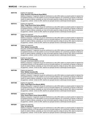MARCAS - RPI 2246 de 21/01/2014
906761786

Exigência de pagamento
Titular: Alexandre Fhilipi Macedo Braga [BR/RJ]
Detalhes do despacho: O pagamento da guia de recolhimento da união (GRU) relativa ao presente pedido foi realizado fora
do expediente bancário ou em data posterior ao envio do formulário eletrônico. Em cumprimento ao disposto no Manual do
Usuário do sistema e-Marcas, apresente, por meio de formulário específico (código de serviço 338), cópia do comprovante
de pagamento, contendo número da GRU, data/hora da operação bancária e autenticação bancária legíveis.

906761913

Exigência de pagamento
Titular: Thiago Alonso Erthal Salinas [BR/RJ]
Detalhes do despacho: O pagamento da guia de recolhimento da união (GRU) relativa ao presente pedido foi realizado fora
do expediente bancário ou em data posterior ao envio do formulário eletrônico. Em cumprimento ao disposto no Manual do
Usuário do sistema e-Marcas, apresente, por meio de formulário específico (código de serviço 338), cópia do comprovante
de pagamento, contendo número da GRU, data/hora da operação bancária e autenticação bancária legíveis.

906761921

Exigência de pagamento
Titular: Fernando Alves da Silva Gouvea [BR/SP]
Detalhes do despacho: O pagamento da guia de recolhimento da união (GRU) relativa ao presente pedido foi realizado fora
do expediente bancário ou em data posterior ao envio do formulário eletrônico. Em cumprimento ao disposto no Manual do
Usuário do sistema e-Marcas, apresente, por meio de formulário específico (código de serviço 338), cópia do comprovante
de pagamento, contendo número da GRU, data/hora da operação bancária e autenticação bancária legíveis.

906761948

Exigência de pagamento
Titular: Matthieu Carmeille [FR]
Procurador: ELISA SILVA CAMPOS E AYOUB
Detalhes do despacho: O pagamento da guia de recolhimento da união (GRU) relativa ao presente pedido foi realizado fora
do expediente bancário ou em data posterior ao envio do formulário eletrônico. Em cumprimento ao disposto no Manual do
Usuário do sistema e-Marcas, apresente, por meio de formulário específico (código de serviço 338), cópia do comprovante
de pagamento, contendo número da GRU, data/hora da operação bancária e autenticação bancária legíveis.

906761956

Exigência de pagamento
Titular: Matthieu Carmeille [FR]
Procurador: ELISA SILVA CAMPOS E AYOUB
Detalhes do despacho: O pagamento da guia de recolhimento da união (GRU) relativa ao presente pedido foi realizado fora
do expediente bancário ou em data posterior ao envio do formulário eletrônico. Em cumprimento ao disposto no Manual do
Usuário do sistema e-Marcas, apresente, por meio de formulário específico (código de serviço 338), cópia do comprovante
de pagamento, contendo número da GRU, data/hora da operação bancária e autenticação bancária legíveis.

906761964

Exigência de pagamento
Titular: Matthieu Carmeille [FR]
Procurador: ELISA SILVA CAMPOS E AYOUB
Detalhes do despacho: O pagamento da guia de recolhimento da união (GRU) relativa ao presente pedido foi realizado fora
do expediente bancário ou em data posterior ao envio do formulário eletrônico. Em cumprimento ao disposto no Manual do
Usuário do sistema e-Marcas, apresente, por meio de formulário específico (código de serviço 338), cópia do comprovante
de pagamento, contendo número da GRU, data/hora da operação bancária e autenticação bancária legíveis.

906761980

Exigência de pagamento
Titular: Angela Regina Pires Macedo [BR/RJ]
Detalhes do despacho: O pagamento da guia de recolhimento da união (GRU) relativa ao presente pedido foi realizado fora
do expediente bancário ou em data posterior ao envio do formulário eletrônico. Em cumprimento ao disposto no Manual do
Usuário do sistema e-Marcas, apresente, por meio de formulário específico (código de serviço 338), cópia do comprovante
de pagamento, contendo número da GRU, data/hora da operação bancária e autenticação bancária legíveis.

906762022

Exigência de pagamento
Titular: Rosana Ribeiro Gomes Holanda [BR/RJ]
Detalhes do despacho: O pagamento da guia de recolhimento da união (GRU) relativa ao presente pedido foi realizado fora
do expediente bancário ou em data posterior ao envio do formulário eletrônico. Em cumprimento ao disposto no Manual do
Usuário do sistema e-Marcas, apresente, por meio de formulário específico (código de serviço 338), cópia do comprovante
de pagamento, contendo número da GRU, data/hora da operação bancária e autenticação bancária legíveis.

906762081

Exigência de pagamento
Titular: Da Fazenda [JP]
Detalhes do despacho: O pagamento da guia de recolhimento da união (GRU) relativa ao presente pedido foi realizado fora
do expediente bancário ou em data posterior ao envio do formulário eletrônico. Em cumprimento ao disposto no Manual do
Usuário do sistema e-Marcas, apresente, por meio de formulário específico (código de serviço 338), cópia do comprovante
de pagamento, contendo número da GRU, data/hora da operação bancária e autenticação bancária legíveis.

22

 