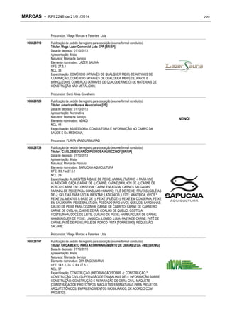 MARCAS - RPI 2246 de 21/01/2014

220

Procurador: Village Marcas e Patentes Ltda
906829712

Publicação de pedido de registro para oposição (exame formal concluído)
Titular: Mega Lazer Comercial Ltda EPP [BR/SP]
Data de depósito: 01/10/2013
Apresentação: Mista
Natureza: Marca de Serviço
Elemento nominativo: LAZER SAUNA
CFE: 27.5.1
NCL: 35
Especificação: COMÉRCIO (ATRAVÉS DE QUALQUER MEIO) DE ARTIGOS DE
ILUMINAÇÃO; COMÉRCIO (ATRAVÉS DE QUALQUER MEIO) DE JOGOS E
BRINQUEDOS; COMÉRCIO (ATRAVÉS DE QUALQUER MEIO) DE MATERIAIS DE
CONSTRUÇÃO NÃO METÁLICOS;
Procurador: Darci Alves Cavalheiro

906829720

Publicação de pedido de registro para oposição (exame formal concluído)
Titular: American Nurses Association [US]
Data de depósito: 01/10/2013
Apresentação: Nominativa
Natureza: Marca de Serviço
Elemento nominativo: NDNQI
NCL: 44
Especificação: ASSESSORIA, CONSULTORIA E INFORMAÇÃO NO CAMPO DA
SAÚDE E DA MEDICINA;
Procurador: FLAVIA MANSUR MURAD

906829739

Publicação de pedido de registro para oposição (exame formal concluído)
Titular: 'CARLOS EDUARDO PEDROSA AURICCHIO' [BR/SP]
Data de depósito: 01/10/2013
Apresentação: Mista
Natureza: Marca de Produto
Elemento nominativo: SAPUCAIA AQUICULTURA
CFE: 3.9.1 e 27.5.1
NCL: 29
Especificação: ALIMENTOS À BASE DE PEIXE; ANIMAL (TUTANO -) PARA USO
ALIMENTAR; CAÇA (CARNE DE -); CARNE; CARNE (MOLHOS DE -); CARNE DE
PORCO; CARNE EM CONSERVA; CARNE ENLATADA; CARNES SALGADAS;
FARINHA DE PEIXE PARA CONSUMO HUMANO; FILÉ DE PEIXE; FRUTAS (GELÉIAS
DE -); GELÉIAS PARA USO ALIMENTAR; LATICÍNIOS; LEITE; MANTEIGA; OVOS *;
PEIXE (ALIMENTOS À BASE DE -); PEIXE (FILÉ DE -); PEIXE EM CONSERVA; PEIXE
EM SALMOURA; PEIXE ENLATADO; PESCADO [NÃO VIVO]; QUEIJOS; SARDINHAS;
CALDO DE PEIXE PARA COZINHA; CARNE DE CABRITO; CARNE DE CARNEIRO;
CARNE DE OVELHA; CARNE DE RÃ; COALHO DE QUEIJO; COSTELA;
COSTELINHA; DOCE DE LEITE; GURJÃO DE PEIXE; HAMBÚRGUER DE CARNE;
HAMBÚRGUER DE PEIXE; LINGÜIÇA; LOMBO; LULA; PASTA DE CARNE; PATÊ DE
CARNE; PATÊ DE PEIXE; PELE DE PORCO FRITA [TORRESMO]; REQUEIJÃO;
SALAME;
Procurador: Village Marcas e Patentes Ltda

906829747

Publicação de pedido de registro para oposição (exame formal concluído)
Titular: ORÇAMENTO PARA ACOMPANHAMENTO DE OBRAS LTDA - ME [BR/MG]
Data de depósito: 01/10/2013
Apresentação: Mista
Natureza: Marca de Serviço
Elemento nominativo: OPA ENGENHARIA
CFE: 14.1.5, 24.17.9 e 27.5.1
NCL: 37
Especificação: CONSTRUÇÃO (INFORMAÇÃO SOBRE -); CONSTRUÇÃO *;
CONSTRUÇÃO CIVIL (SUPERVISÃO DE TRABALHOS DE -); INFORMAÇÃO SOBRE
CONSTRUÇÃO; CONSTRUÇÃO E REPARAÇÃO DE OBRA CIVIL; MAQUETE
[CONSTRUÇÃO DE PROTÓTIPOS, MAQUETES E MINIATURAS PARA PROJETOS
ARQUITETÔNICOS, EMPREENDIMENTOS IMOBILIÁRIOS, DE ACORDO COM
PROJETO];

NDNQI

 