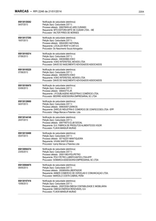 RPI - Marcas 2246 "Vervs Consultoria" 
