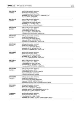 RPI - Marcas 2246 "Vervs Consultoria" 