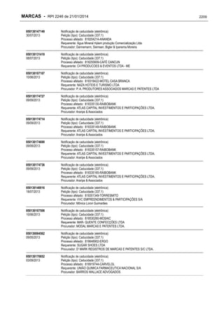 RPI - Marcas 2246 "Vervs Consultoria" 