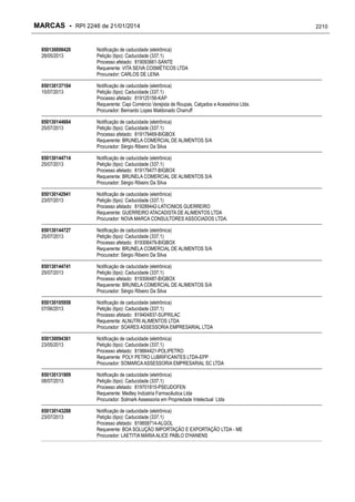 RPI - Marcas 2246 "Vervs Consultoria" 