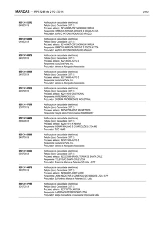 RPI - Marcas 2246 "Vervs Consultoria" 
