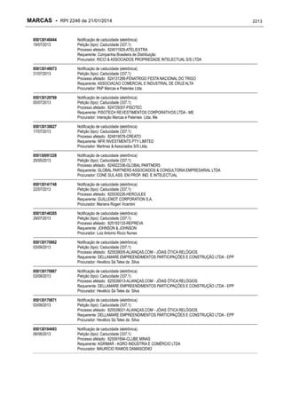 RPI - Marcas 2246 "Vervs Consultoria" 