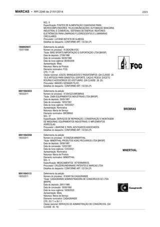 RPI - Marcas 2246 "Vervs Consultoria" 