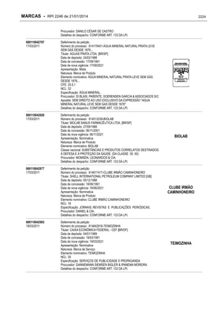 RPI - Marcas 2246 "Vervs Consultoria" 
