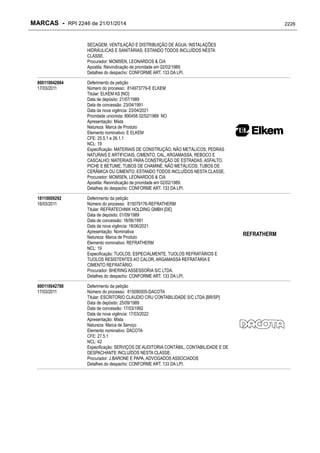 RPI - Marcas 2246 "Vervs Consultoria" 