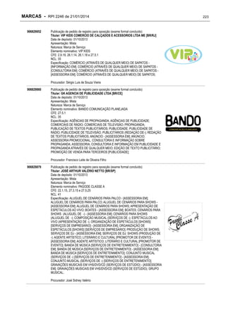 MARCAS - RPI 2246 de 21/01/2014
906829852

Publicação de pedido de registro para oposição (exame formal concluído)
Titular: VIP KIDS COMERCIO DE CALÇADOS E ACESSORIOS LTDA ME [BR/RJ]
Data de depósito: 01/10/2013
Apresentação: Mista
Natureza: Marca de Serviço
Elemento nominativo: VIP KIDS
CFE: 2.9.19, 26.1.14, 26.1.18 e 27.5.1
NCL: 35
Especificação: COMÉRCIO (ATRAVÉS DE QUALQUER MEIO) DE SAPATOS [INFORMAÇÃO EM]; COMÉRCIO (ATRAVÉS DE QUALQUER MEIO) DE SAPATOS [CONSULTORIA EM]; COMÉRCIO (ATRAVÉS DE QUALQUER MEIO) DE SAPATOS [ASSESSORIA EM]; COMÉRCIO (ATRAVÉS DE QUALQUER MEIO) DE SAPATOS;
Procurador: Sérgio Luis de Souza Vieira

906829860

Publicação de pedido de registro para oposição (exame formal concluído)
Titular: GK AGENCIA DE PUBLICIDADE LTDA [BR/CE]
Data de depósito: 01/10/2013
Apresentação: Mista
Natureza: Marca de Serviço
Elemento nominativo: BANDO COMUNICAÇÃO PLANEJADA
CFE: 27.5.1
NCL: 35
Especificação: AGÊNCIAS DE PROPAGANDA; AGÊNCIAS DE PUBLICIDADE;
COMERCIAIS DE RÁDIO; COMERCIAIS DE TELEVISÃO; PROPAGANDA;
PUBLICAÇÃO DE TEXTOS PUBLICITÁRIOS; PUBLICIDADE; PUBLICIDADE DE
RÁDIO; PUBLICIDADE DE TELEVISÃO; PUBLICITÁRIOS (REDAÇÃO DE-); REDAÇÃO
DE TEXTOS PUBLICITÁRIOS; ANÚNCIO - [ASSESSORIA EM]; ANÚNCIO;
ASSESSORIA PROMOCIONAL, CONSULTORIA E INFORMAÇÃO SOBRE
PROPAGANDA; ASSESSORIA, CONSULTORIA E INFORMAÇÃO EM PUBLICIDADE E
PROPAGANDA ATRAVÉS DE QUALQUER MEIO; EDIÇÃO DE TEXTO PUBLICITÁRIO;
PROMOÇÃO DE VENDA PARA TERCEIROS [PUBLICIDADE];
Procurador: Francisco Leite de Oliveira Filho

906829879

Publicação de pedido de registro para oposição (exame formal concluído)
Titular: JOSÉ ARTHUR VALÉRIO NETTO [BR/SP]
Data de depósito: 01/10/2013
Apresentação: Mista
Natureza: Marca de Serviço
Elemento nominativo: PAGODE CLASSE A
CFE: 22.1.15, 27.3.15 e 27.5.25
NCL: 41
Especificação: ALUGUEL DE CENÁRIOS PARA PALCO - [ASSESSORIA EM];
ALUGUEL DE CENÁRIOS PARA PALCO; ALUGUEL DE CENÁRIOS PARA SHOWS [ASSESSORIA EM]; ALUGUEL DE CENÁRIOS PARA SHOWS; APRESENTAÇÃO DE
ESPETÁCULOS AO VIVO; BOATES - [ASSESSORIA EM]; BOATES; CENÁRIOS PARA
SHOWS (ALUGUEL DE -) - [ASSESSORIA EM]; CENÁRIOS PARA SHOWS
(ALUGUEL DE -); COMPOSIÇÃO MUSICAL (SERVIÇOS DE -); ESPETÁCULOS AO
VIVO (APRESENTAÇÃO DE -); ORGANIZAÇÃO DE ESPETÁCULOS [SHOWS]
[SERVIÇOS DE EMPRESÁRIO] - [ASSESSORIA EM]; ORGANIZAÇÃO DE
ESPETÁCULOS [SHOWS] [SERVIÇOS DE EMPRESÁRIO]; PRODUÇÃO DE SHOWS;
SERVIÇOS DE DJ - [ASSESSORIA EM]; SERVIÇOS DE DJ; SHOWS (PRODUÇÃO DE
-); AGENTE ARTÍSTICO; LITERÁRIO E CULTURAL [PROMOTOR DE EVENTO] [ASSESSORIA EM]; AGENTE ARTÍSTICO; LITERÁRIO E CULTURAL [PROMOTOR DE
EVENTO]; BANDA DE MÚSICA [SERVIÇOS DE ENTRETENIMENTO] - [CONSULTORIA
EM]; BANDA DE MÚSICA [SERVIÇOS DE ENTRETENIMENTO] - [ASSESSORIA EM];
BANDA DE MÚSICA [SERVIÇOS DE ENTRETENIMENTO]; CONJUNTO MUSICAL
(SERVIÇOS DE -) [SERVIÇOS DE ENTRETENIMENTO] - [ASSESSORIA EM];
CONJUNTO MUSICAL (SERVIÇOS DE -) [SERVIÇOS DE ENTRETENIMENTO];
GRAVAÇÕES MUSICAIS EM VHS/DVD/CD (SERVIÇOS DE ESTÚDIO) - [ASSESSORIA
EM]; GRAVAÇÕES MUSICAIS EM VHS/DVD/CD (SERVIÇOS DE ESTÚDIO); GRUPO
MUSICAL;
Procurador: José Sidney Valério

223

 