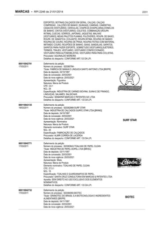 RPI - Marcas 2246 "Vervs Consultoria" 