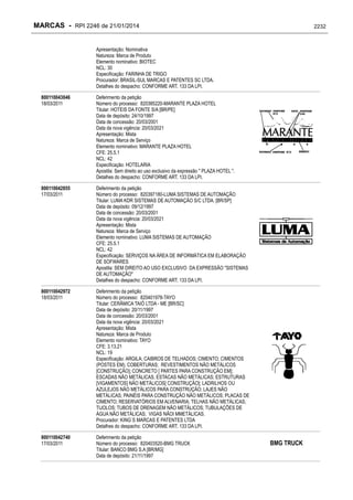 RPI - Marcas 2246 "Vervs Consultoria" 