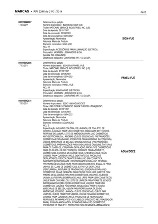RPI - Marcas 2246 "Vervs Consultoria" 