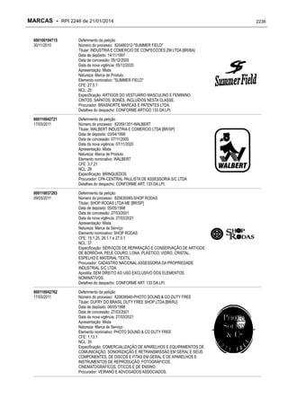 RPI - Marcas 2246 "Vervs Consultoria" 