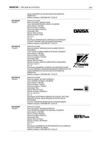 RPI - Marcas 2246 "Vervs Consultoria" 