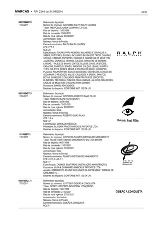 RPI - Marcas 2246 "Vervs Consultoria" 