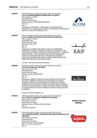 MARCAS - RPI 2246 de 21/01/2014
906829887

Publicação de pedido de registro para oposição (exame formal concluído)
Titular: ACOM EMPREENDIMENTOS IMOBILIARIOS LTDA [BR/CE]
Data de depósito: 01/10/2013
Apresentação: Mista
Natureza: Marca de Serviço
Elemento nominativo: ACOM EMPREENDIMENTOS
CFE: 27.5.1
NCL: 37
Especificação: CONSTRUÇÃO *; CONSTRUÇÃO CIVIL (SUPERVISÃO DE
TRABALHOS DE -); CONSTRUÇÃO DE FÁBRICA; CONSTRUÇÃO E REPARAÇÃO DE
OBRA CIVIL; CONSTRUTOR (SERVIÇOS DE -);

906829895

224

Publicação de pedido de registro para oposição (exame formal concluído)
Titular: AL-ZAWRA A FOR TOBACCO AND CIGARETTES TRADING [JO]
Data de depósito: 01/10/2013
Apresentação: Mista
Natureza: Marca de Produto
Elemento nominativo: KAIF
CFE: 27.5.1
NCL: 34
Especificação: CACHIMBOS PARA TABACO; CHARUTOS; CIGARREIRAS;
CIGARRILHAS; CIGARROS; CIGARROS CONTENDO SUCEDÂNEOS DE FUMO,
EXCETO PARA USO MÉDICO; FÓSFOROS; FÓSFOROS (CAIXAS DE -); FUMANTES
(ISQUEIROS PARA -); FUMO; RECIPIENTES DE GÁS PARA ISQUEIRO PARA
CHARUTOS; RECIPIENTES PARA FUMO; SUPORTES PARA CACHIMBO
[CAVALETES] [CACHIMBOS PARA TABACO]; UMIDIFICADORES [CAIXAS PARA
CONSERVAR TABACO SUFICIENTEMENTE ÚMIDO];
Procurador: Vilela Coelho Sociedade de Advogados

906829909

Publicação de pedido de registro para oposição (exame formal concluído)
Titular: M & M ADAMI LTDA - ME [BR/PR]
Data de depósito: 01/10/2013
Apresentação: Mista
Natureza: Marca de Serviço
Elemento nominativo: BS BARISTORE
CFE: 27.5.1
NCL: 35
Especificação: COMÉRCIO (ATRAVÉS DE QUALQUER MEIO) DE ARTIGOS DO
VESTUÁRIO; COMÉRCIO (ATRAVÉS DE QUALQUER MEIO) DE BIJUTERIA;
COMÉRCIO (ATRAVÉS DE QUALQUER MEIO) DE COSMÉTICOS; COMÉRCIO
(ATRAVÉS DE QUALQUER MEIO) DE PRODUTOS DE PERFUMARIA; COMÉRCIO
(ATRAVÉS DE QUALQUER MEIO) DE PRODUTOS TÊXTEIS; COMÉRCIO (ATRAVÉS
DE QUALQUER MEIO) DE ROUPAS; COMÉRCIO (ATRAVÉS DE QUALQUER MEIO)
DE SAPATOS;
Procurador: Alexandre Pietrângelo Lima

906829925

906829933

Publicação de pedido de registro para oposição (exame formal concluído)
Titular: TRISTÃO E AGUIAR BAR E PRESENTES LTDA [BR/DF]
Data de depósito: 01/10/2013
Apresentação: Nominativa
Natureza: Marca de Produto
Elemento nominativo: CERVEJA PECADO ORIGINAL
NCL: 32
Especificação: CERVEJA;
Publicação de pedido de registro para oposição (exame formal concluído)
Titular: PEQUENOS REPAROS - SERVIÇOS DE MANUTENÇÃO PREVENTIVA LTDA
- ME [BR/SP]
Data de depósito: 01/10/2013
Apresentação: Mista
Natureza: Marca de Serviço
Elemento nominativo: Pequenos Reparos
CFE: 7.1.12, 27.5.1, 27.5.3 e 27.5.4
NCL: 35

CERVEJA PECADO
ORIGINAL

 