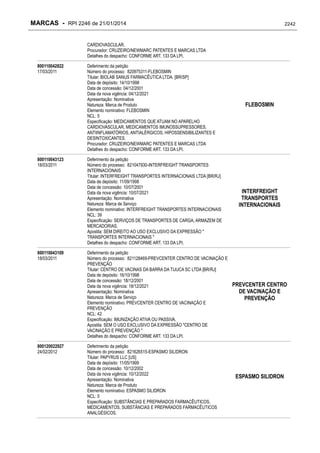 RPI - Marcas 2246 "Vervs Consultoria" 