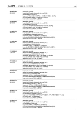 RPI - Marcas 2246 "Vervs Consultoria" 
