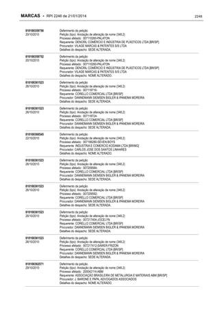 RPI - Marcas 2246 "Vervs Consultoria" 