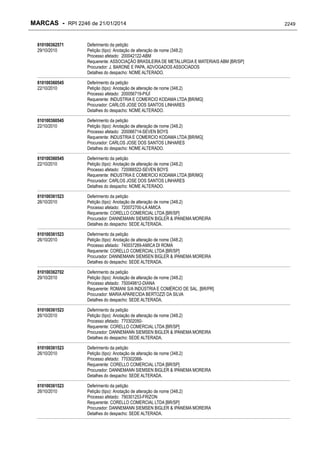RPI - Marcas 2246 "Vervs Consultoria" 