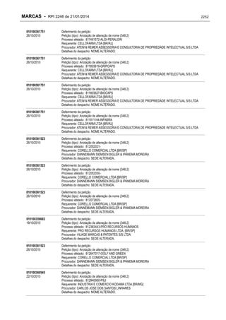 RPI - Marcas 2246 "Vervs Consultoria" 
