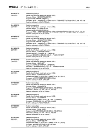 RPI - Marcas 2246 "Vervs Consultoria" 