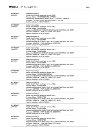 RPI - Marcas 2246 "Vervs Consultoria" 