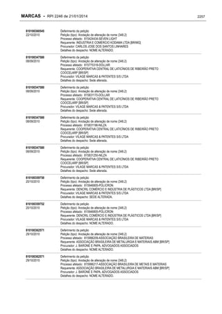 RPI - Marcas 2246 "Vervs Consultoria" 