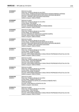 RPI - Marcas 2246 "Vervs Consultoria" 