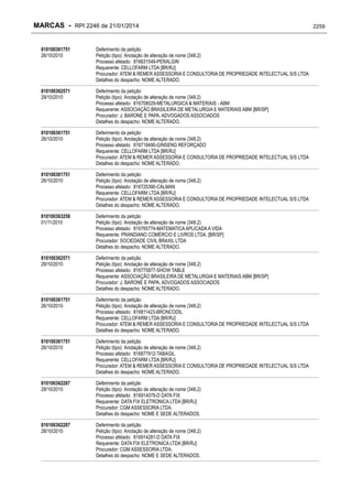 RPI - Marcas 2246 "Vervs Consultoria" 