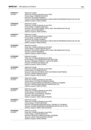 RPI - Marcas 2246 "Vervs Consultoria" 
