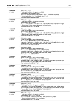 RPI - Marcas 2246 "Vervs Consultoria" 