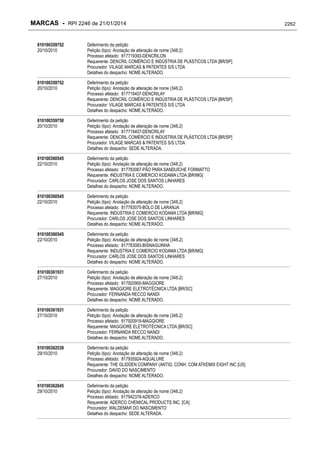 RPI - Marcas 2246 "Vervs Consultoria" 