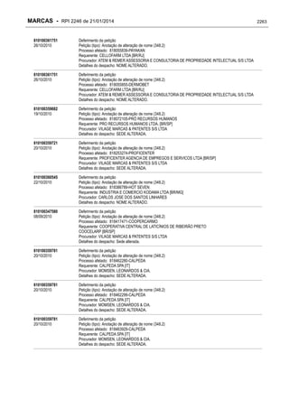 RPI - Marcas 2246 "Vervs Consultoria" 