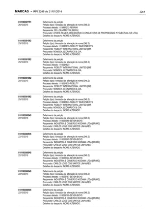 RPI - Marcas 2246 "Vervs Consultoria" 