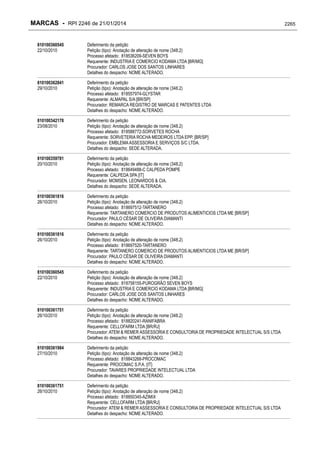 RPI - Marcas 2246 "Vervs Consultoria" 