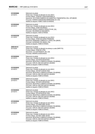 RPI - Marcas 2246 "Vervs Consultoria" 