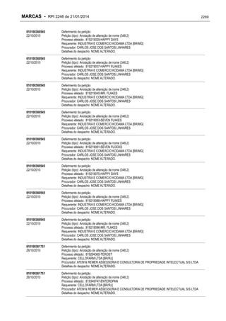 RPI - Marcas 2246 "Vervs Consultoria" 