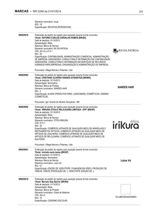 MARCAS - RPI 2246 de 21/01/2014

227

Elemento nominativo: muzk
NCL: 16
Especificação: REVISTAS [PERIÓDICOS];
906829976

Publicação de pedido de registro para oposição (exame formal concluído)
Titular: ANTONIO CARLOS CARVALHO RAMOS [BR/BA]
Data de depósito: 01/10/2013
Apresentação: Mista
Natureza: Marca de Serviço
Elemento nominativo: RH DA PATROA
CFE: 26.4.9 e 27.5.1
NCL: 35
Especificação: CONTABILIDADE; ADMINISTRAÇÃO COMERCIAL; ADMINISTRAÇÃO
DE EMPRESA; ASSESSORIA, CONSULTORIA E INFORMAÇÃO EM CONTABILIDADE;
ASSESSORIA, CONSULTORIA E INFORMAÇÃO EM SERVIÇOS DE RECURSOS
HUMANOS PARA EMPRESAS; ORGANIZAÇÃO E ADMINISTRAÇÃO DE EMPRESA;
Procurador: Village Marcas e Patentes Ltda

906829984

Publicação de pedido de registro para oposição (exame formal concluído)
Titular: CRISTIANE OLIVEIRA SANDES 03780297620 [BR/MG]
Data de depósito: 01/10/2013
Apresentação: Nominativa
Natureza: Marca de Produto
Elemento nominativo: SANDES HAIR
NCL: 3
Especificação: ALISAR (PRODUTOS PARA -) [ENGOMAR]; COSMÉTICOS; CREMES
COSMÉTICOS;

SANDES HAIR

Procurador: Igor Vicente de Oliveira Gonçalves - ME
906829992

Publicação de pedido de registro para oposição (exame formal concluído)
Titular: 'IRIKURA ÓTICA E RELOJOARIA LIMITADA - EPP' [BR/SP]
Data de depósito: 01/10/2013
Apresentação: Mista
Natureza: Marca de Serviço
Elemento nominativo: ÓTICA IRIKURA
CFE: 27.5.1
NCL: 35
Especificação: COMÉRCIO (ATRAVÉS DE QUALQUER MEIO) DE APARELHOS E
INSTRUMENTOS ÓPTICOS; COMÉRCIO (ATRAVÉS DE QUALQUER MEIO) DE
ARTIGOS DE JOALHERIA; COMÉRCIO (ATRAVÉS DE QUALQUER MEIO) DE
ARTIGOS DE RELOJOARIA; COMÉRCIO (ATRAVÉS DE QUALQUER MEIO) DE
BIJUTERIA;
Procurador: Village Marcas e Patentes Ltda

906830001

906830010

Publicação de pedido de registro para oposição (exame formal concluído)
Titular: michele maria lemes [BR/SP]
Data de depósito: 01/10/2013
Apresentação: Nominativa
Natureza: Marca de Serviço
Elemento nominativo: Lotus Vd
NCL: 41
Especificação: EDIÇÃO DE VIDEOTEIPE; FILMAGEM EM VÍDEO; PRODUÇÃO DE
VÍDEOS; VÍDEOS (PRODUÇÃO DE -); VIDEOTEIPE (EDIÇÃO DE -);
Publicação de pedido de registro para oposição (exame formal concluído)
Titular: Marcelo Dias Bohrer [BR/RS]
Data de depósito: 01/10/2013
Apresentação: Mista
Natureza: Marca de Produto
Elemento nominativo: Clube de Nadismo
CFE: 26.4.5
NCL: 16
Especificação: CADERNO ESCOLAR;

Lotus Vd

 