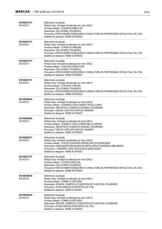 RPI - Marcas 2246 "Vervs Consultoria" 