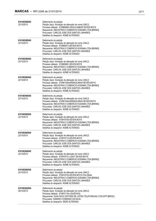 RPI - Marcas 2246 "Vervs Consultoria" 